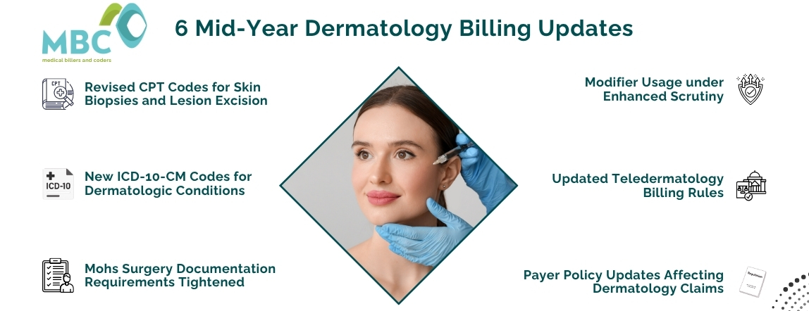 6 Mid-Year Dermatology Billing Updates